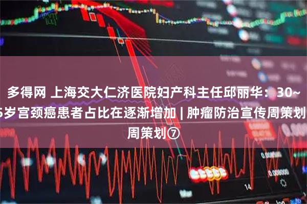 多得网 上海交大仁济医院妇产科主任邱丽华：30~35岁宫颈癌患者占比在逐渐增加 | 肿瘤防治宣传周策划⑦