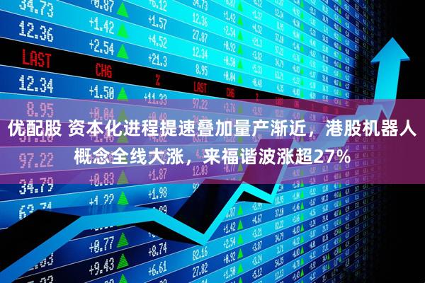 优配股 资本化进程提速叠加量产渐近，港股机器人概念全线大涨，来福谐波涨超27%