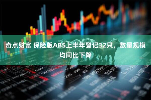 奇点财富 保险版ABS上半年登记32只，数量规模均同比下降