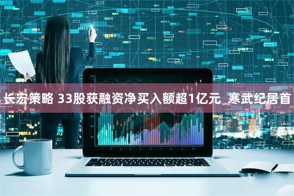 长宏策略 33股获融资净买入额超1亿元  寒武纪居首