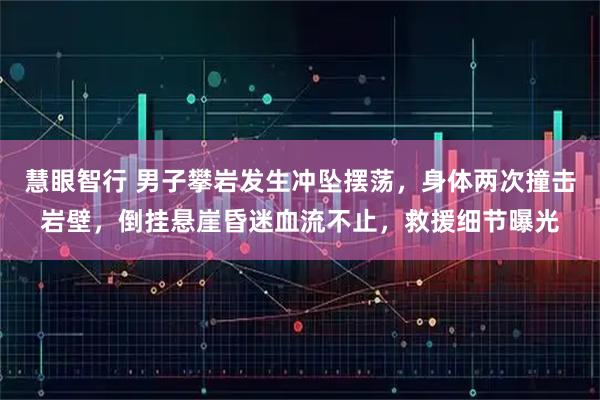 慧眼智行 男子攀岩发生冲坠摆荡，身体两次撞击岩壁，倒挂悬崖昏迷血流不止，救援细节曝光