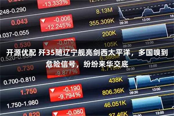 开源优配 歼35随辽宁舰亮剑西太平洋，多国嗅到危险信号，纷纷来华交底