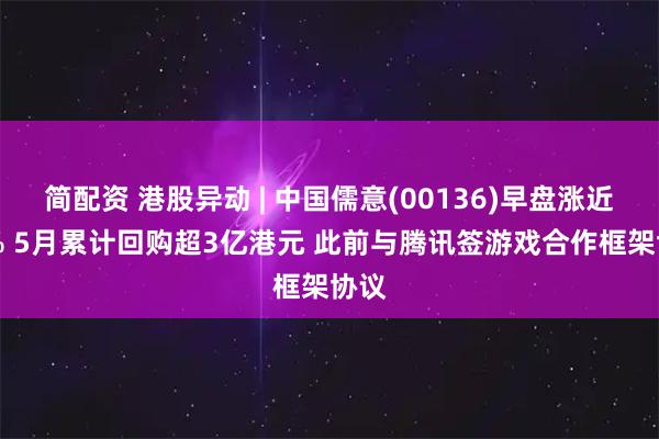简配资 港股异动 | 中国儒意(00136)早盘涨近17% 5月累计回购超3亿港元 此前与腾讯签游戏合作框架协议