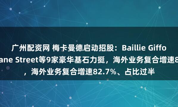 广州配资网 梅卡曼德启动招股：Baillie Gifford、泰康人寿、Jane Street等9家豪华基石力挺，海外业务复合增速82.7%、占比过半